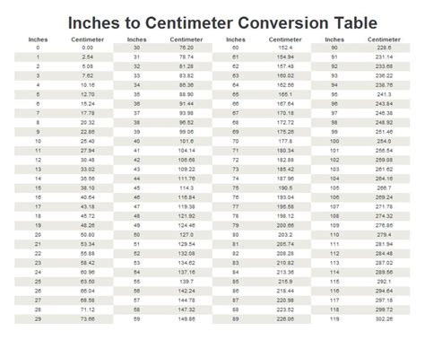 35cm into inches|Convert 35 Centimeters to Inches